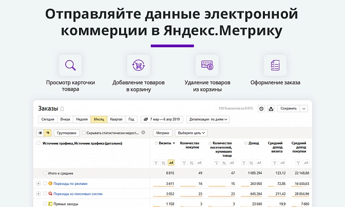 Электронная коммерция для Яндекс.Метрики и Google Analytics для Битрикс описание возможностей 1