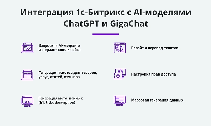 Интеграция с ChatGPT и Сбер GigaChat для Битрикс описание возможностей 1