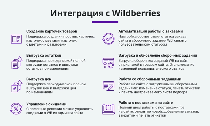 Интеграция с Wildberries для Битрикс описание возможностей 1