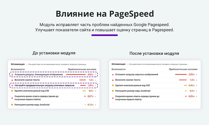 Ускорение загрузки сайта для Битрикс описание возможностей 7