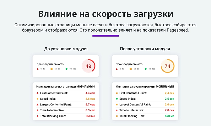 Ускорение загрузки сайта для Битрикс описание возможностей 6