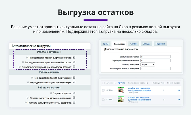 Интеграция с Ozon для Битрикс описание возможностей 2