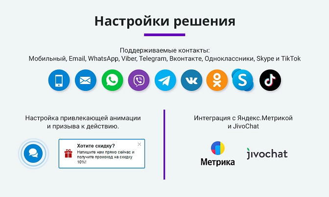 Мессенджеры и социальные сети для быстрой связи с клиентом для Битрикс описание возможностей 5