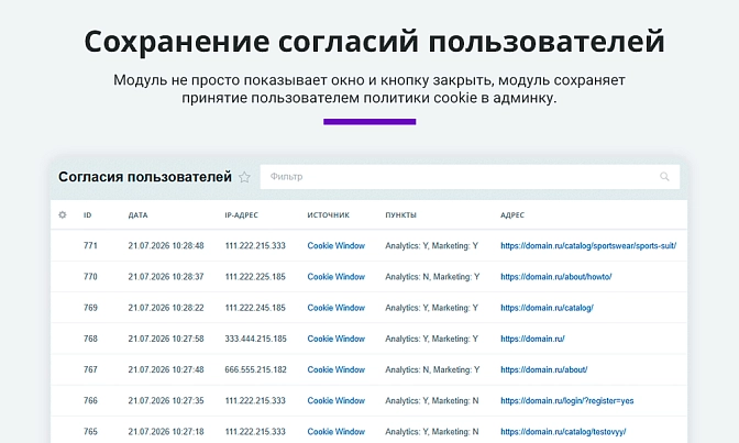 Уведомление о политике cookie для Битрикс описание возможностей 2