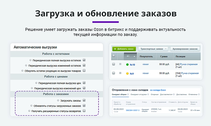 Интеграция с Ozon для Битрикс описание возможностей 4