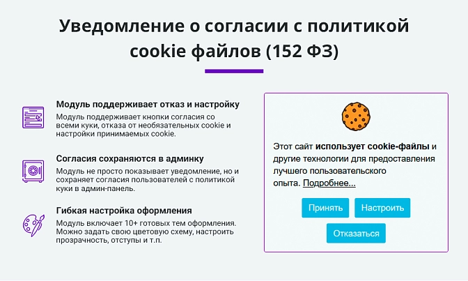 Уведомление о политике cookie для Битрикс описание возможностей 1