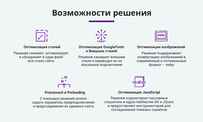 Ускорение загрузки сайта для Битрикс описание возможностей 1