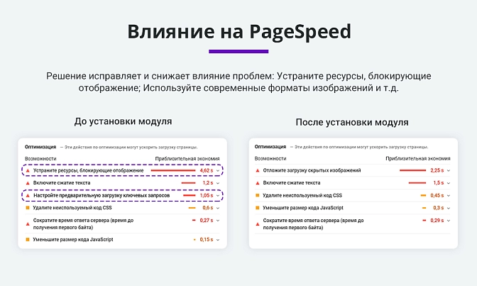 Ускорение загрузки сайта для Битрикс описание возможностей 7
