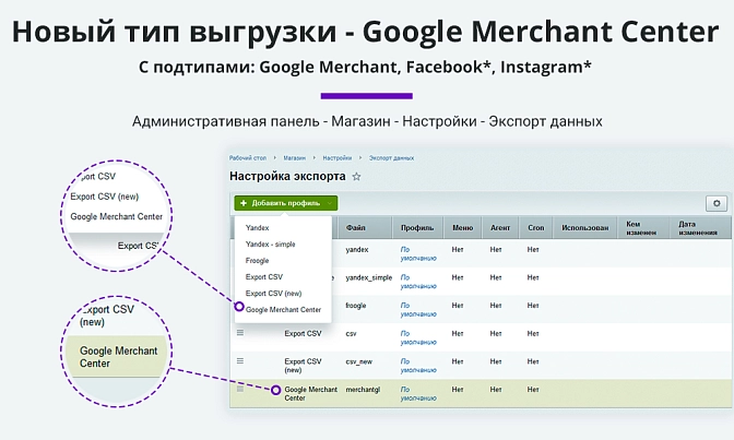 Выгрузка товаров в Google Merchant (xml фид)  для Битрикс описание возможностей 2