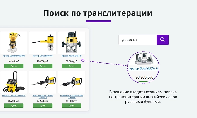 Умный поиск с исправлением ошибок и подсказками для Битрикс описание возможностей 2