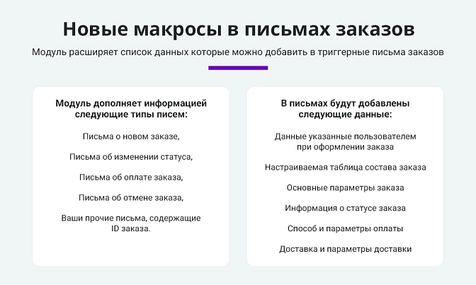 Расширенные письма заказов для Битрикс описание возможностей 1
