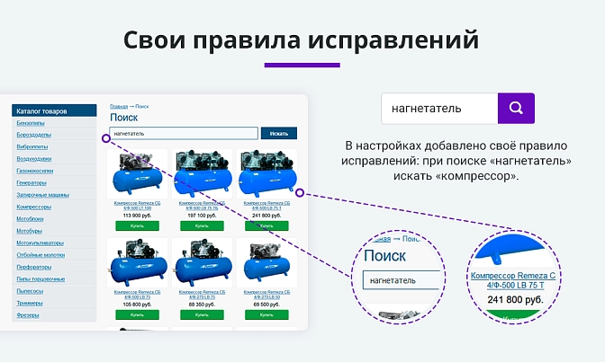 Умный поиск с исправлением ошибок и подсказками для Битрикс описание возможностей 6