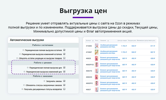 Интеграция с Ozon для Битрикс описание возможностей 3