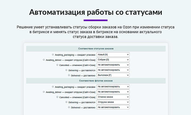Интеграция с Ozon для Битрикс описание возможностей 6