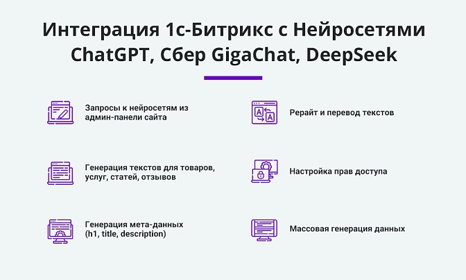 Интеграция с ChatGPT и Сбер GigaChat для Битрикс описание возможностей 1