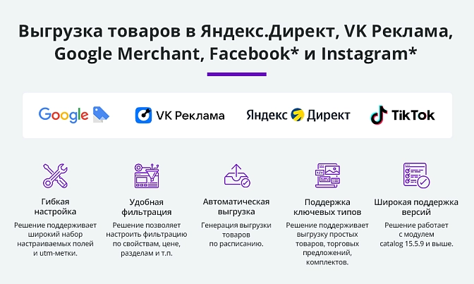 Экспорт товаров в Google Merchant, VK Реклама, Яндекс Директ, TikTok, Facebook, Instagram для Битрикс описание возможностей 1