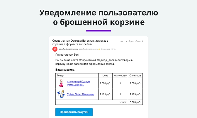 Ловец брошенных заказов для Битрикс описание возможностей 2