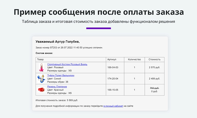 Расширенные письма заказов для Битрикс описание возможностей 3