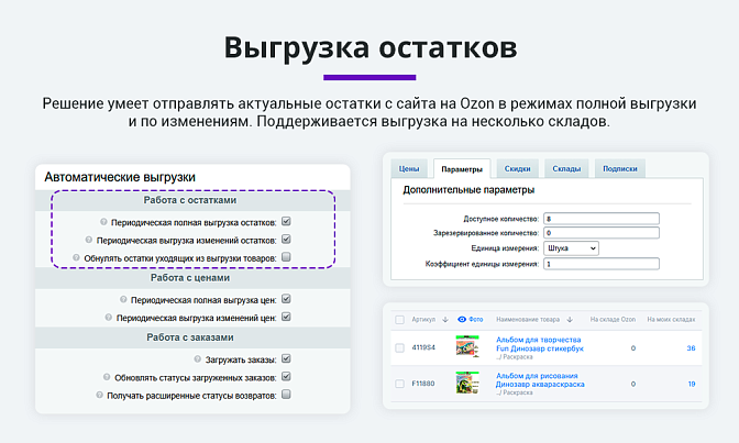 Интеграция с Ozon по API для Битрикс описание возможностей 2