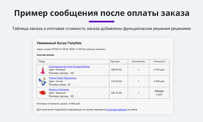 Расширенные письма заказов для Битрикс описание возможностей 3