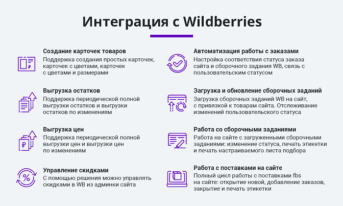 Интеграция с Wildberries по API для Битрикс описание возможностей 1