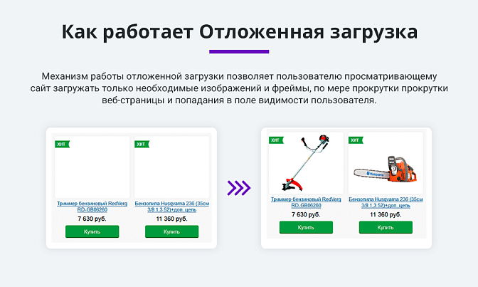 Отложенная загрузка картинок, видео и фоновых изображений для Битрикс описание возможностей 1