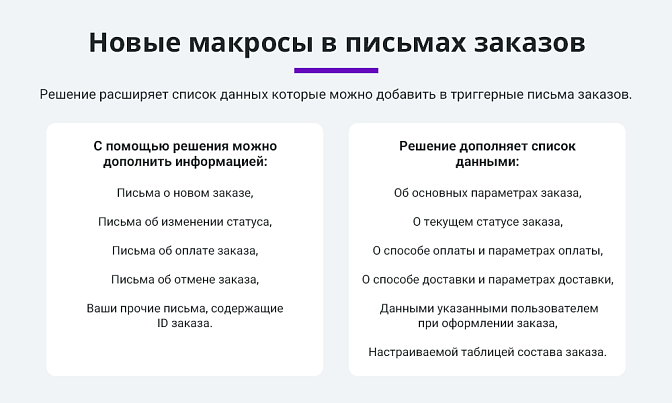 Расширенные письма заказов для Битрикс описание возможностей 1