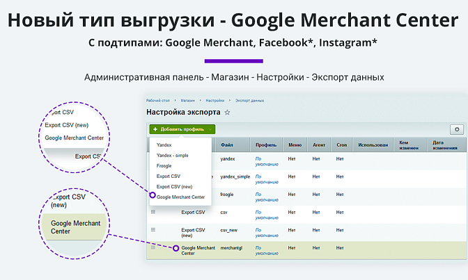 Выгрузка товаров в Google Merchant (xml фид)  для Битрикс описание возможностей 2