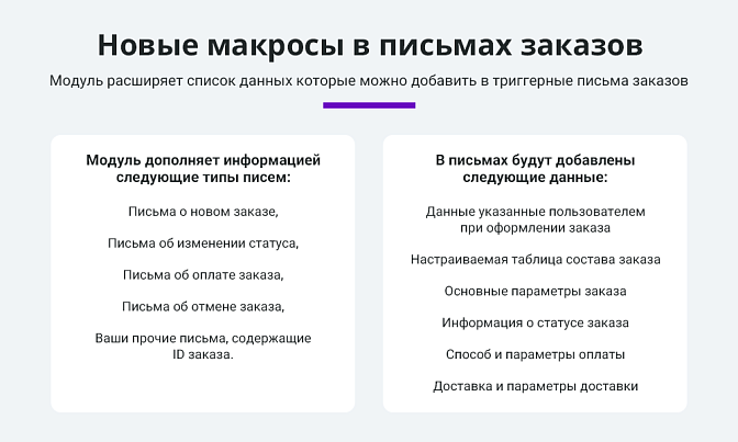 Расширенные письма заказов для Битрикс описание возможностей 1