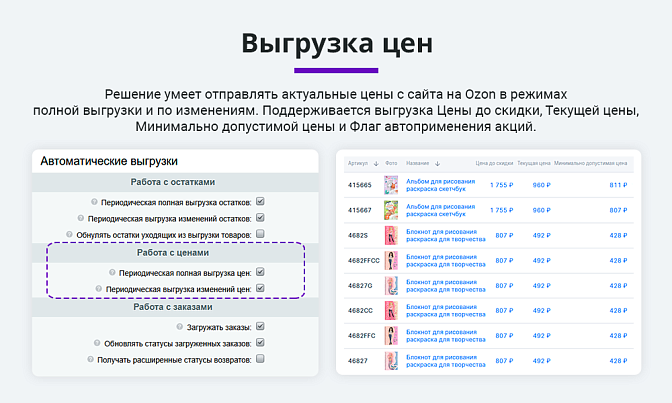 Интеграция с Ozon по API для Битрикс описание возможностей 3