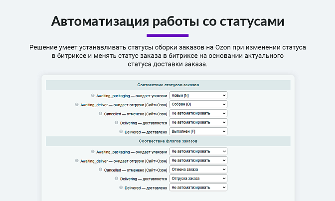 Интеграция с Ozon по API для Битрикс описание возможностей 6