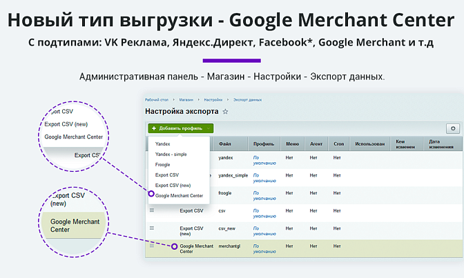 Экспорт товаров в Google Merchant, VK Реклама, Яндекс Директ, TikTok, Facebook, Instagram для Битрикс описание возможностей 2