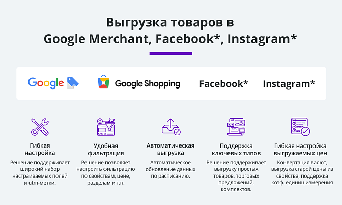 Выгрузка товаров в Google Merchant (xml фид)  для Битрикс описание возможностей 1